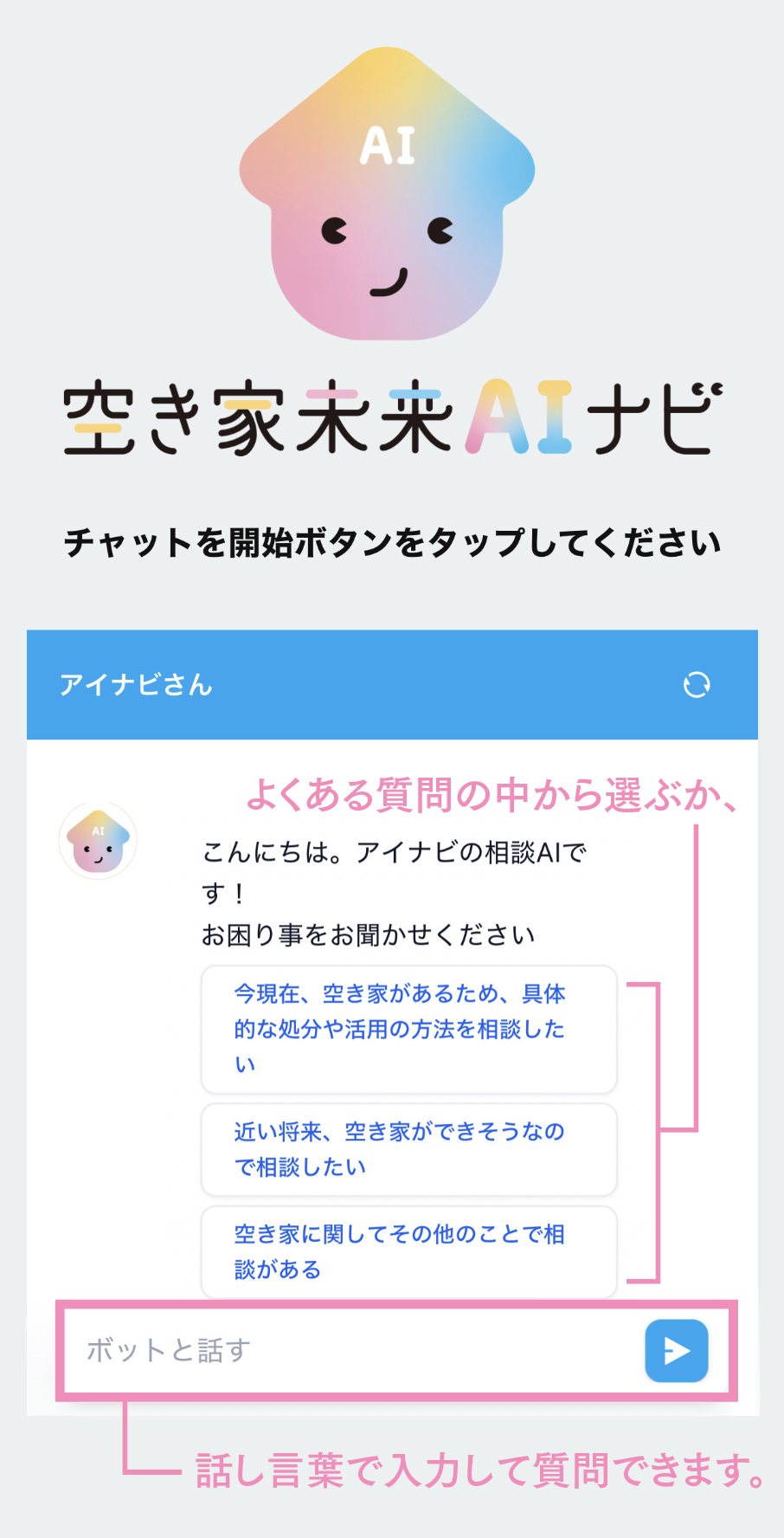 空き家未来AIナビ説明画面スマホ「よくある質問の中から選ぶか、入力ボックスに話し言葉で入力して質問できます」